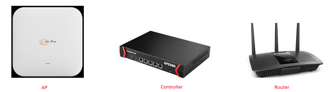 Enterprise Access Control System