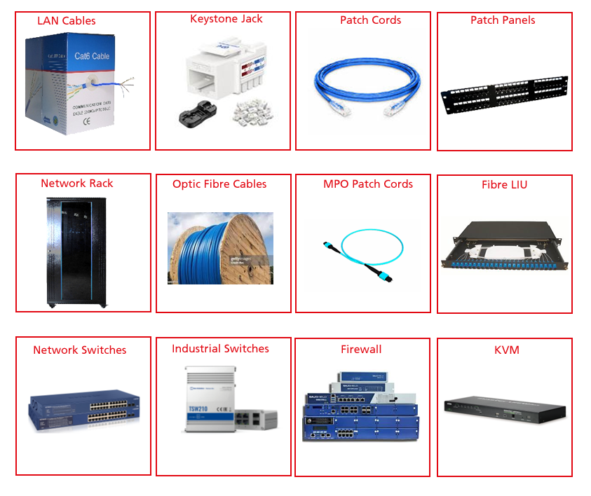 IT Networking & Structured Cabling Architecture